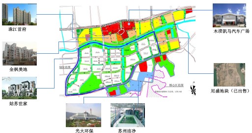苏州木渎镇镇域产业发展战略规划暨胥江城环保产业园发展战略规划与招商策划