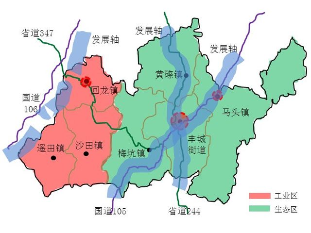 广东省新丰县产业发展战略规划(2013-2025)