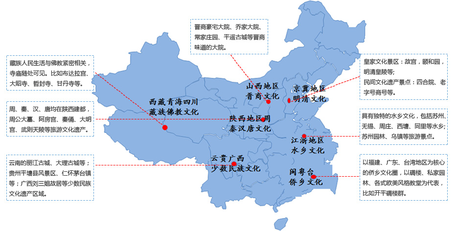 文化旅游产业发展_旅游业投资分析报告_中国投资咨询