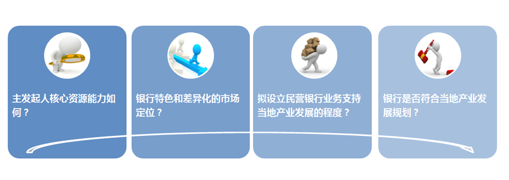 审批机构核心关注点